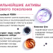 С-1570 Скидка 23% Гель для умывания LaDermis. 100 мл. МЕйТан 1