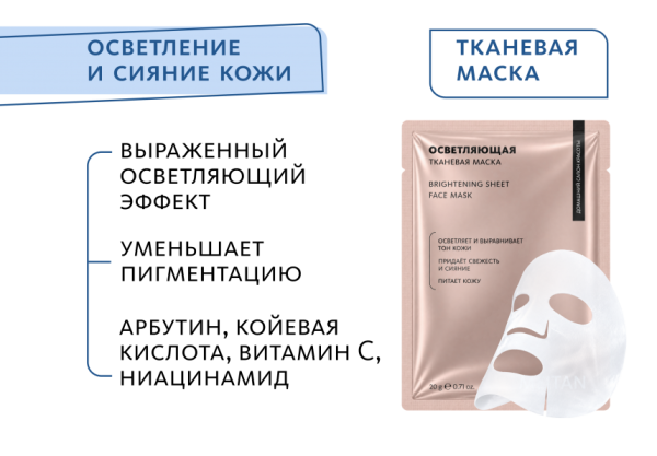 MD-163-m Осветляющая тканевая маска для лица. МейТан